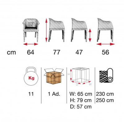 Avva Olcu Son 500x375