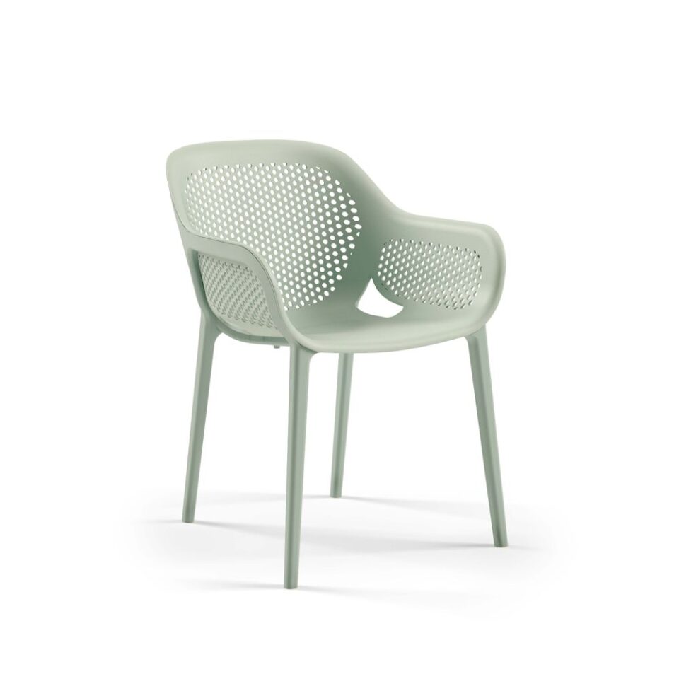 M AC ATR NIL NIB medium