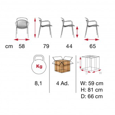 Molde Olcu Son 500x375